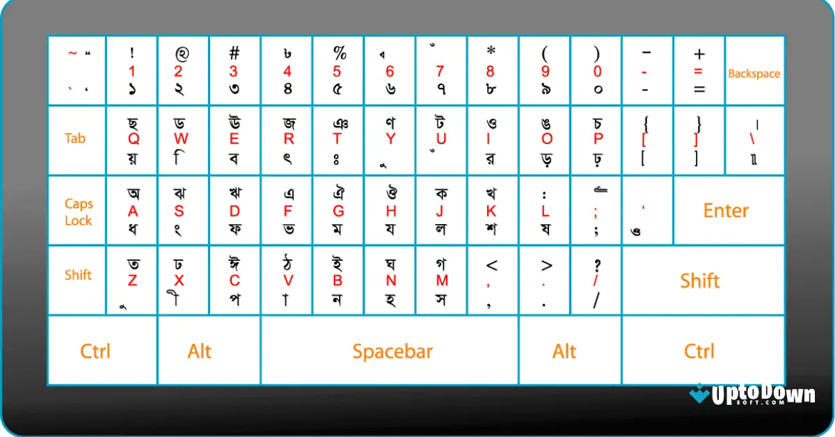 Download Kata Bahasa Bengali untuk PC Uptodown 2026 screenshot 2