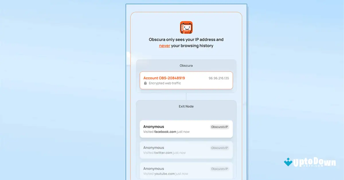 Obscura VPN untuk Mac \Download Gratis Uptodown screenshot 1